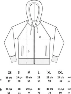 Schwerer Unisex Zip-Up Hoodie Aus Biobaumwolle - Melange Grey 5 Schwerer Unisex Zip-Up Hoodie Aus Biobaumwolle - Melange Grey -MELA Geschaft EP61Z Zipper Hoodie Abmessungen 1280x1280