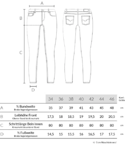 Sve:nja - Slim Fit Jeans Aus Bio-Baumwolle - Black -MELA Geschaft abmessungen feuervogl svenja damen jeans 1280x1280