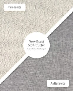 Terry Hoodie Aus Bio-Baumwolle - Go Green 21 Terry Hoodie Aus Bio-Baumwolle - Go Green -MELA Geschaft was ist terry stoffstruktur innen aussen 1280x1280 8